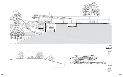 Remodeling Case Study
